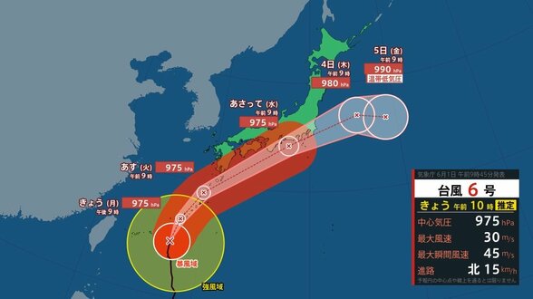 【台風6号】強い勢力で沖縄地方、奄美地方にかなり接近　西～東日本は3日に接近おそれ　暴風や土砂災害などに厳重警戒を【風と雨のシミュレーション】　|　富山のニュース｜天気・防災｜チューリップテレビ