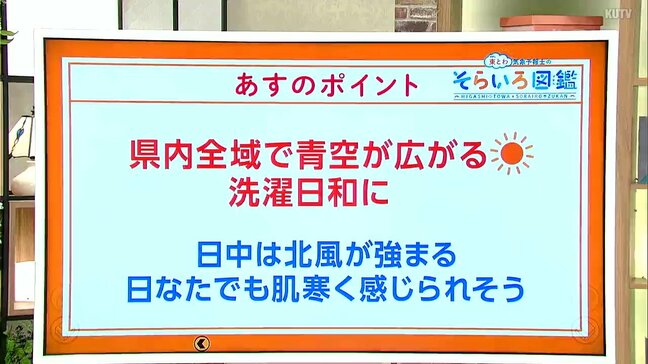 高知の天気 16日は青空広がるも北風強まる 東杜和気象予報士が解説|TBS NEWS DIG