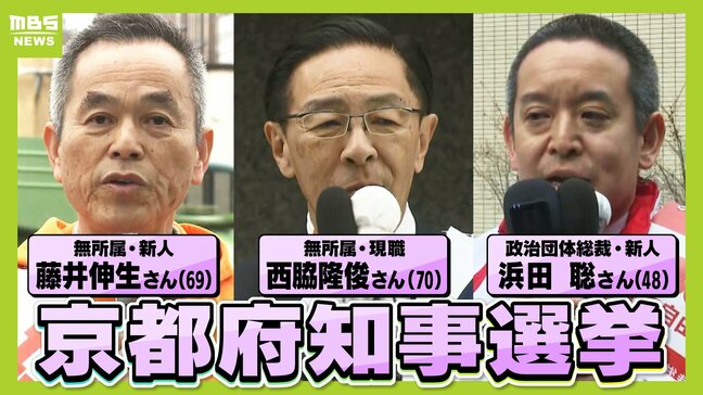【京都府知事選挙】各候補者の訴えは? 新人・藤井伸生候補/現職・西脇隆俊候補/新人・浜田聡候補 4月5日(日)投開票【第一声まとめ】|TBS NEWS DIG