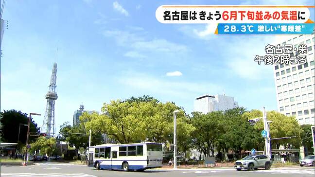 名古屋は6月下旬並みの気温に 最高気温28.3℃ 「ここまで暑くなるとは思っていなかった」 岐阜でも30℃に迫る暑さ|TBS NEWS DIG