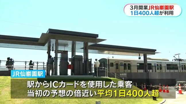 JR仙巌園駅・予想を上回る1日400人超が利用…協議会は年内にも解散へ|TBS NEWS DIG