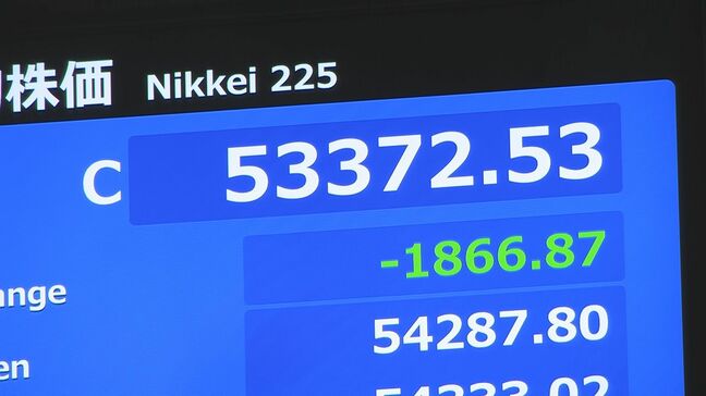 【速報】“株・為替・債券”トリプル安の展開 日経平均19日終値5万3372円 原油高は円安・債券安にも…円相場一時1ドル=160円目前|TBS NEWS DIG