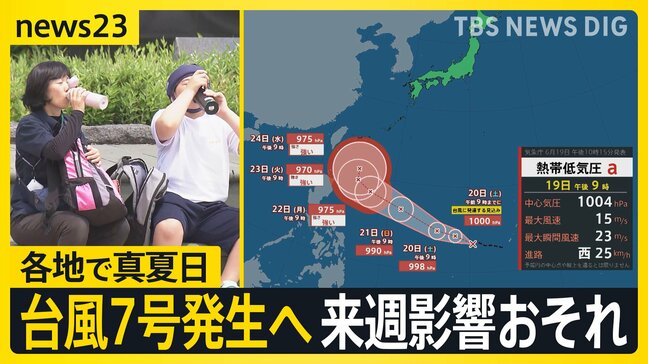 熱帯低気圧が発達し「台風7号」発生へ…来週に日本列島に影響が出るおそれ　各地で真夏日30℃続出で熱中症にも警戒を【news23】|TBS NEWS DIG