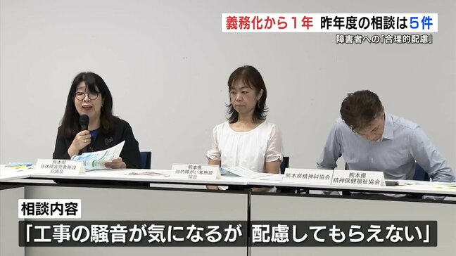 「合理的配慮」義務化から1年経過 障害者からの相談95件のうち5件が該当 騒音や過重配慮など 熊本県|TBS NEWS DIG