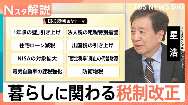 “年収の壁178万円”は「簡単ではない」 出国税・NISA…本格議論の税制改正　生活は変わる？【Nスタ解説】|TBS NEWS DIG