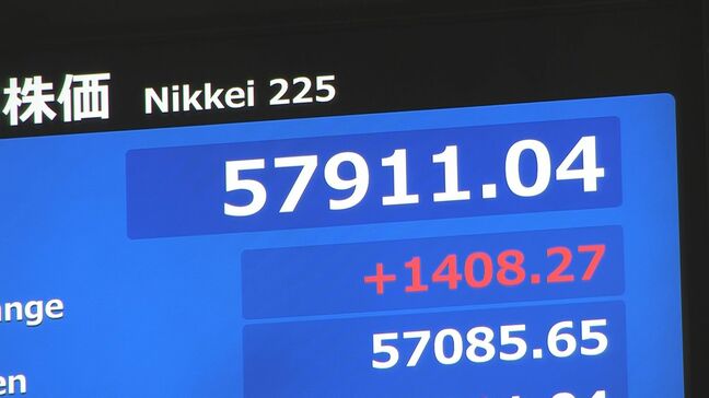 【速報】日経平均 一時1400円以上値上がり 米イラン協議への進展期待で|TBS NEWS DIG