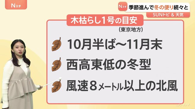 季節進んで冬の便り続々と、東京地方 木枯らし1号か？【SUNトピ】|TBS NEWS DIG