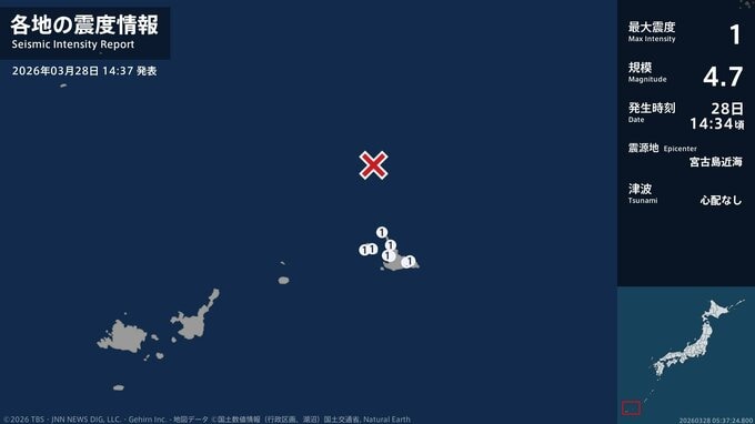 沖縄県で最大震度1の地震　沖縄県・宮古島市|TBS NEWS DIG