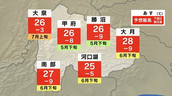 あす13日は朝から一日雨予想　猛暑は収まるものの湿度が高くなる　気象予報士が解説　|　山梨のニュース | ＵＴＹテレビ山梨