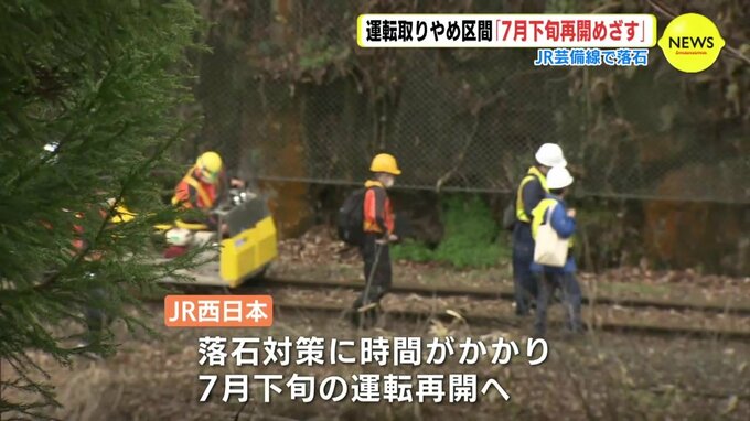 ＪＲ芸備線（広島）で落石　運転取りやめ区間「７月下旬 再開めざす」 想定より２か月遅れ　サミットに向けＪＲ 対策本部も　|　RCC NEWS | 広島ニュース | RCC中国放送