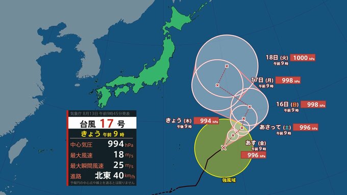 【台風情報】台風17号（ナンカー）は17日～18日に日本の東を北上か　一時的に速度遅くなり複雑な動きをする可能性も【雨風シミュレーション13日～18日】|TBS NEWS DIG