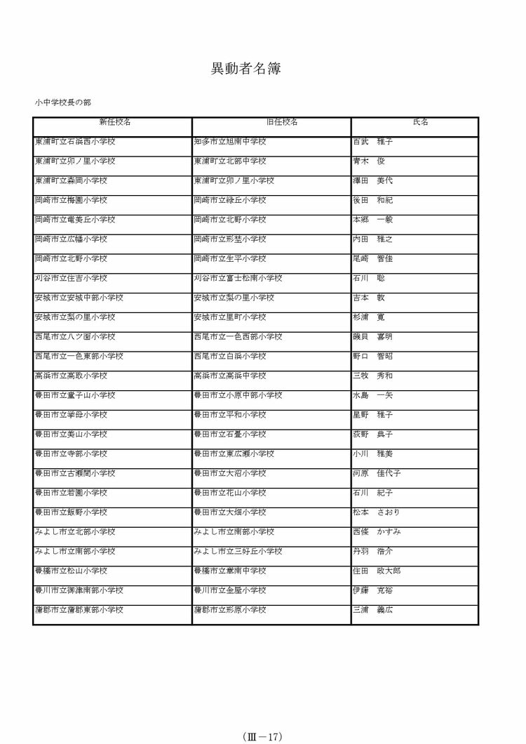 公の場での発言・インタビュー報道記録