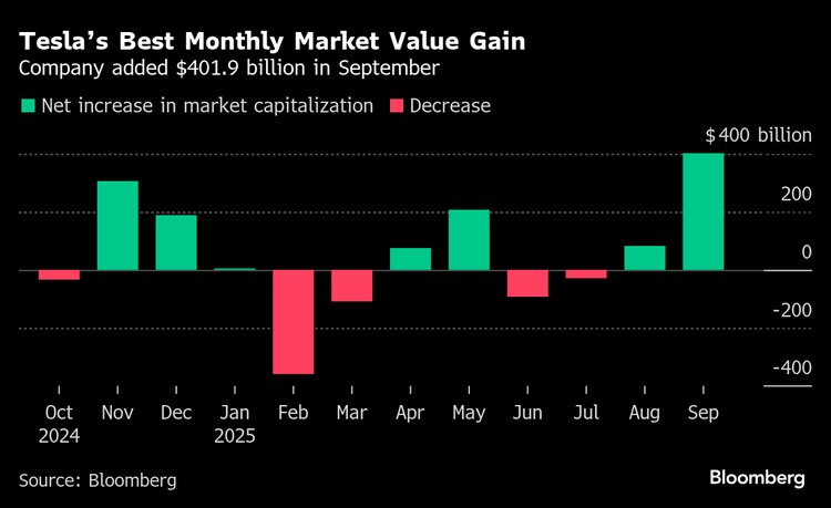 台湾画　最終値引き 現物売買代金ランキング（2025年1月）】1位BTC、2位XRP、3位ETH