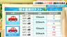 車の運転中に“ゲリラ豪雨”に遭遇したら…水深30センチ セダンは時速10キロは走行可能だが30キロに上がるとエンジンルームに水が…　|　名古屋・愛知・岐阜・三重のニュース【CBC news】 | CBC web