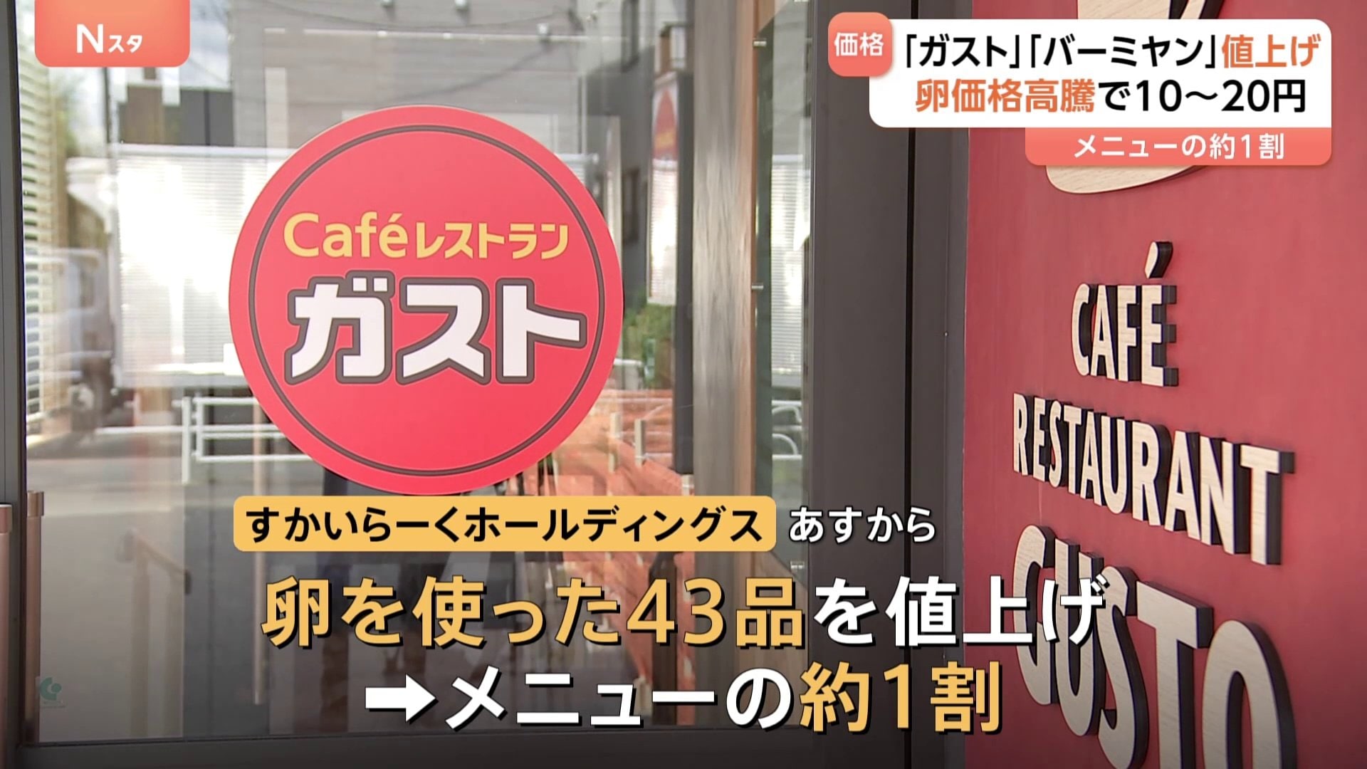 ガスト」「バーミヤン」卵商品を値上げへ あす（17日）から 「鉄板目玉