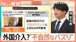 SNSで“不自然なバズり”「外国勢力による干渉の疑い」も 目的は「日本に分断を作る」ため?【Nスタ解説】|TBS NEWS DIG