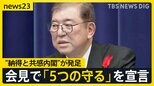 「5つの守る」石破新総理が“宣言”「電話まだ？」「頑張る」新大臣顔ぶれは？裏金問題を抱え…27日総選挙へ　野党は猛反発【news23】|TBS NEWS DIG