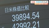 “半導体株が上昇牽引” 日経平均は3万9894円で取引終了　新NISA始動で貯蓄から投資の流れが支えに　|　熊本のニュース｜RKK NEWS｜RKK熊本放送