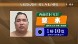 錦木は金峰山にはたき込みで敗れ1勝10敗　大相撲秋場所11日目岩手県出身力士の勝敗|TBS NEWS DIG