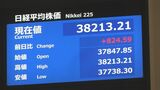 日経平均株価が一時800円超値上がり|TBS NEWS DIG