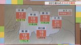 27日は20℃超えのポカポカ陽気に 何を着たらよいかのアドバイスも含め 気象予報士が解説 山梨 【天気】 | 山梨のニュース | UTYテレビ山梨