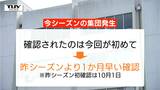昨シーズンより1か月早く…県内でインフルエンザ集団発生 鶴岡市の小学校が学年閉鎖(山形) | 山形のニュース│TUYテレビユー山形