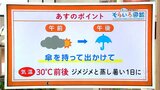 高知の天気 7日は午後から雨 蒸し暑い1日に 東杜和気象予報士が解説 | 高知のニュース・天気|KUTV NEWS | KUTVテレビ高知