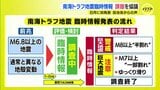 「南海トラフ地震臨時情報」の課題協議　８月初発表受けて自治体の声は？ 内閣府が中国ブロック会議開催|TBS NEWS DIG
