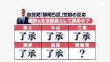 「もろ手を挙げて賛成ではない」細野豪志自民5区支部長案“しぶしぶ了承”も…残る御殿場の判断は?【現場リポート】|TBS NEWS DIG