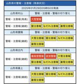 【大雪情報】山形県で降雪 村山では大雪…庄内の海上は低気圧や冬型の気圧配置の影響で大荒れや大しけ 気象庁発表 | 山形のニュース│TUYテレビユー山形