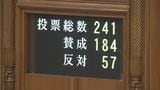 【速報】改正皇室典範が可決・成立 参議院本会議 皇族数の確保に向け旧宮家「男系男子」を養子にすることが可能に 養子の子が男子であれば「皇位継承資格」持つ|TBS NEWS DIG
