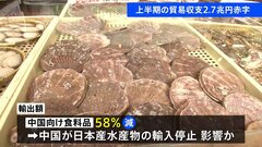 今年度上半期の貿易収支　2.7兆円の赤字　9月の中国向けの食料品の輸出額は58％減| TBS CROSS DIG with Bloomberg