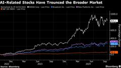 ＡＩに奪われる職はわずか５％、ＭＩＴの著名経済学者が現実チェック| TBS CROSS DIG with Bloomberg