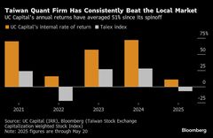大谷選手の「記念ボール」購入したクオンツ会社－年間リターンは51％| TBS CROSS DIG with Bloomberg