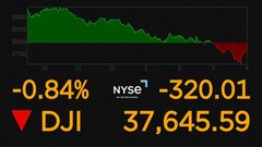 NY株300ドル超下落　一時1400ドル上昇も“中国104％関税”で一転値下がり| TBS CROSS DIG with Bloomberg