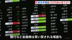 金融システム不安で週明けの東京市場は？午前の取引は227円の値下がり| TBS CROSS DIG with Bloomberg