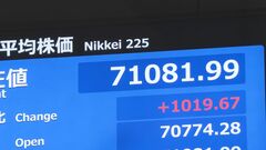 【速報】日経平均株価　一時1000円以上値上がり| TBS CROSS DIG with Bloomberg