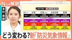 新「防災気象情報」5月28日から運用スタート、どう変わる？ 警戒レベルに応じてどう行動？【Nスタ解説】| TBS CROSS DIG with Bloomberg