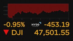 NY株価一時900ドル超下落 「中東不安」「雇用懸念」で売り注文広がる| TBS CROSS DIG with Bloomberg
