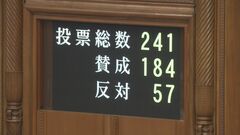 【速報】改正刑事訴訟法が可決･成立　参議院本会議　裁判のやり直し＝再審開始の決定に対する検察官の抗告を原則禁止に| TBS CROSS DIG with Bloomberg