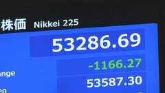 【速報】日経平均株価　一時1100円超下落| TBS CROSS DIG with Bloomberg