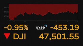 NY株価一時900ドル超下落 「中東不安」「雇用懸念」で売り注文広がる|TBS NEWS DIG
