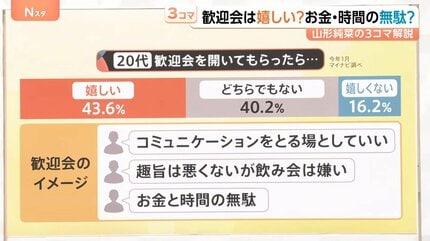 コメント歓迎 2024年の新年早々に『HAC客室乗務員さん』から今年初の手