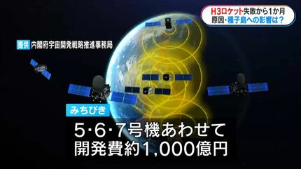 継続的な打上げを」H3ロケット失敗から1か月 種子島では宿泊施設の