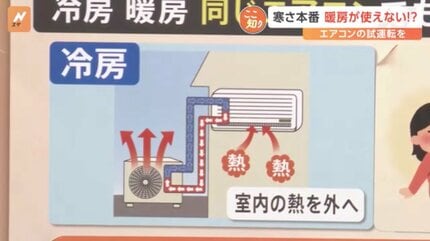 真冬並みの寒さ”久しぶりに暖房つける時の注意点は？冬本番の前に