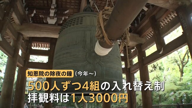 京都の大晦日が変わる 「除夜の鐘」が有料化＆事前予約制に オーバーツーリズムなどの影響で観光地が続々対策 紅葉の名所でも「入場制限＆協力金」|TBS NEWS DIG