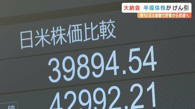 “半導体株が上昇牽引” 日経平均は3万9894円で取引終了　新NISA始動で貯蓄から投資の流れが支えに|TBS NEWS DIG