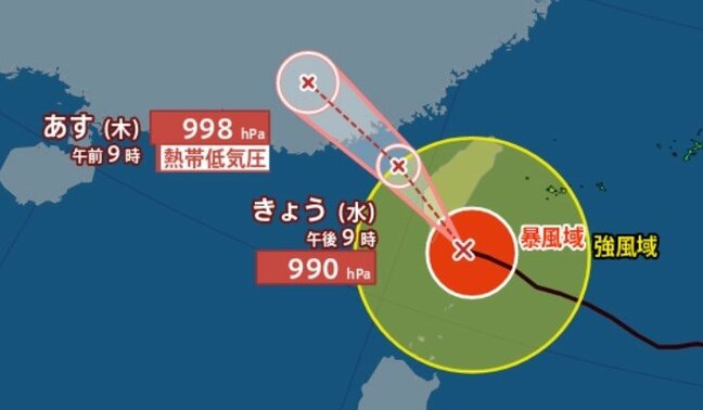 【台風情報】台風11号 沖縄の南を西へ…先島諸島は高波と強風に警戒、波の高さは6メートルに達する見込み【雨と風のシミュレーション】|TBS NEWS DIG