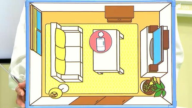 加湿器、壁際に置いていませんか? 気象予報士が教える加湿器の"ベストな置き場所"とは【LIVEしずおか】|TBS NEWS DIG
