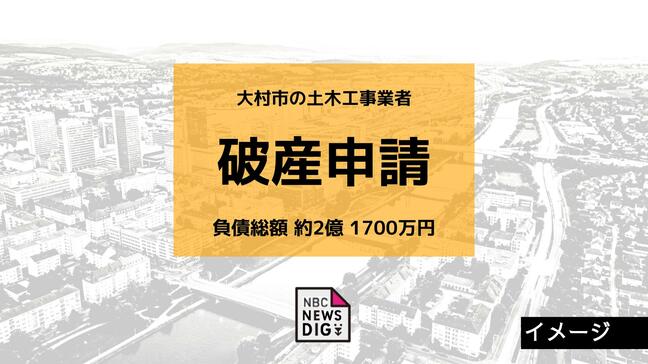 大口工事のキャンセルで大村市の土木工事業者が破産申請 負債総額は約2億1700万円|TBS NEWS DIG